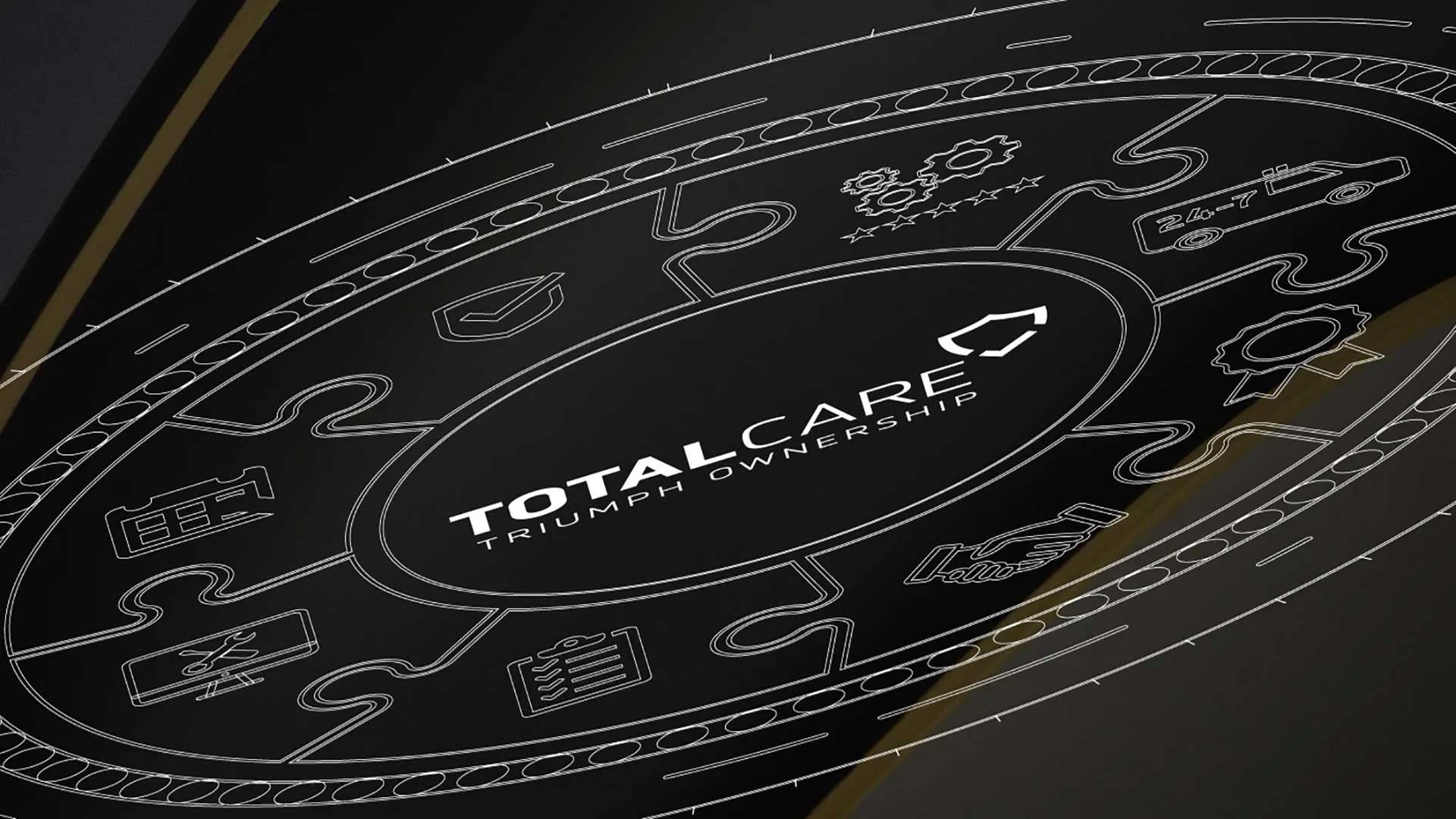 Triumph Owners Total Care